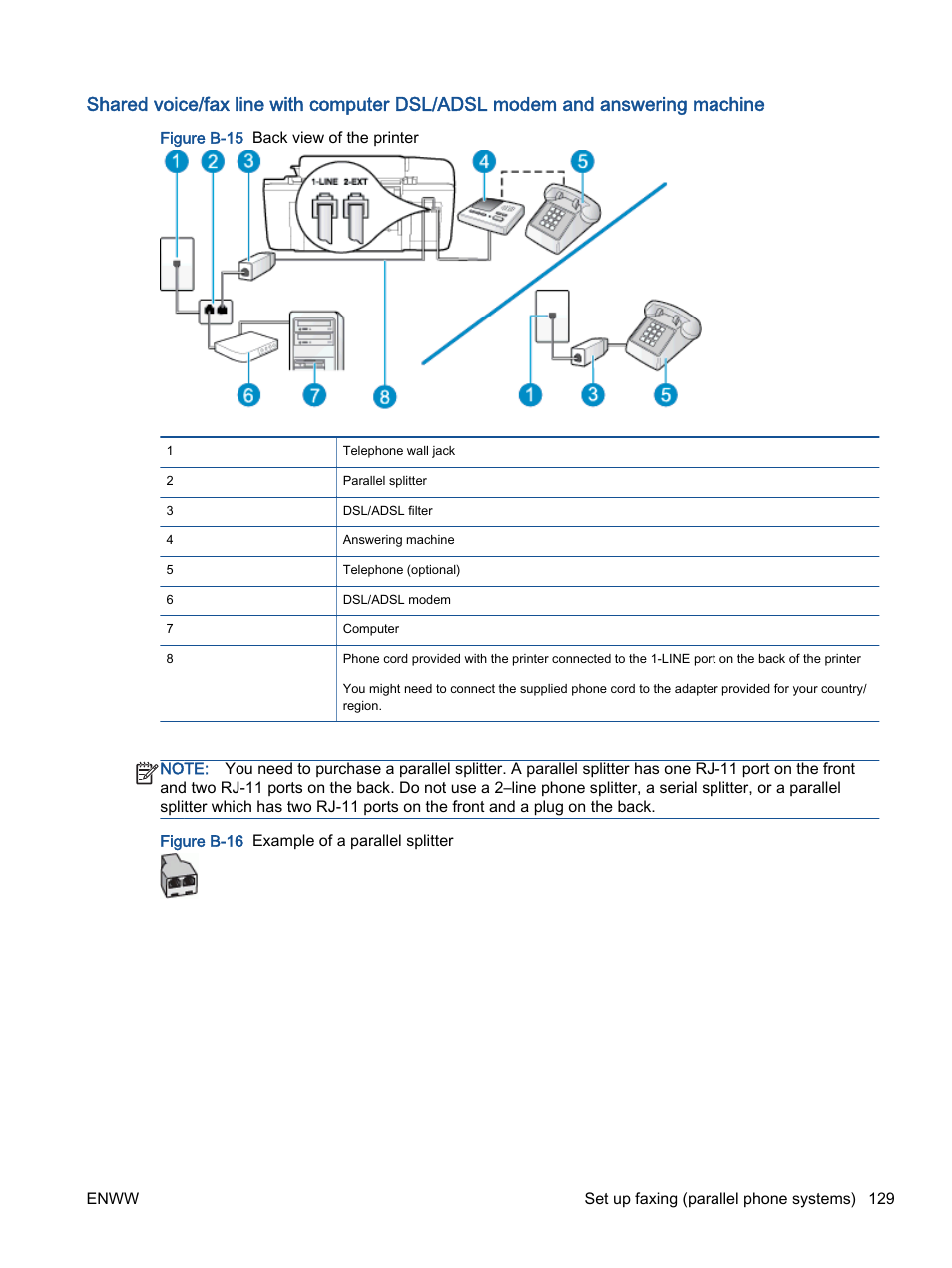 HP Officejet 2621 All-in-One Printer User Manual | Page 133 / 140