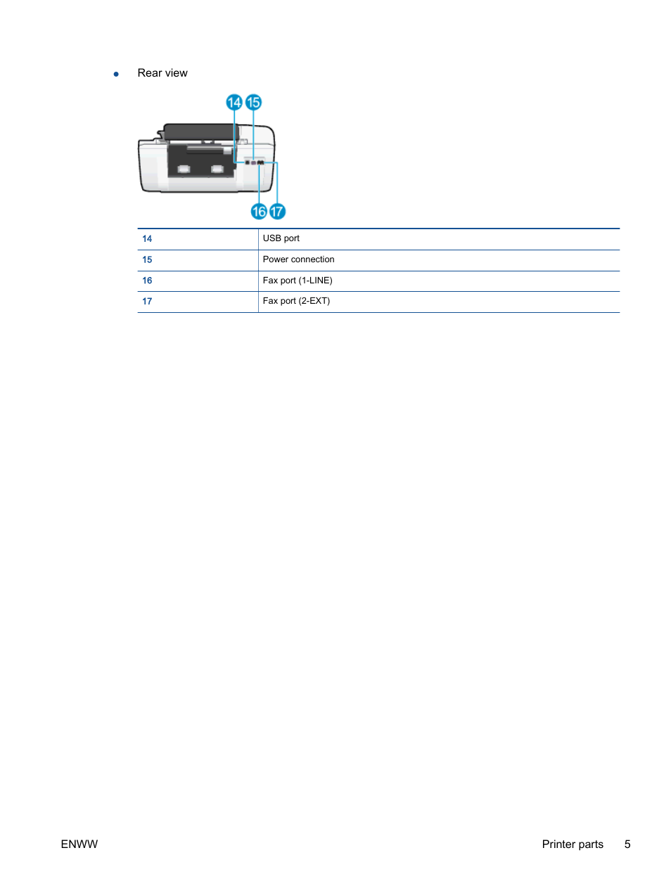 HP Officejet 2621 All-in-One Printer User Manual | Page 9 / 140