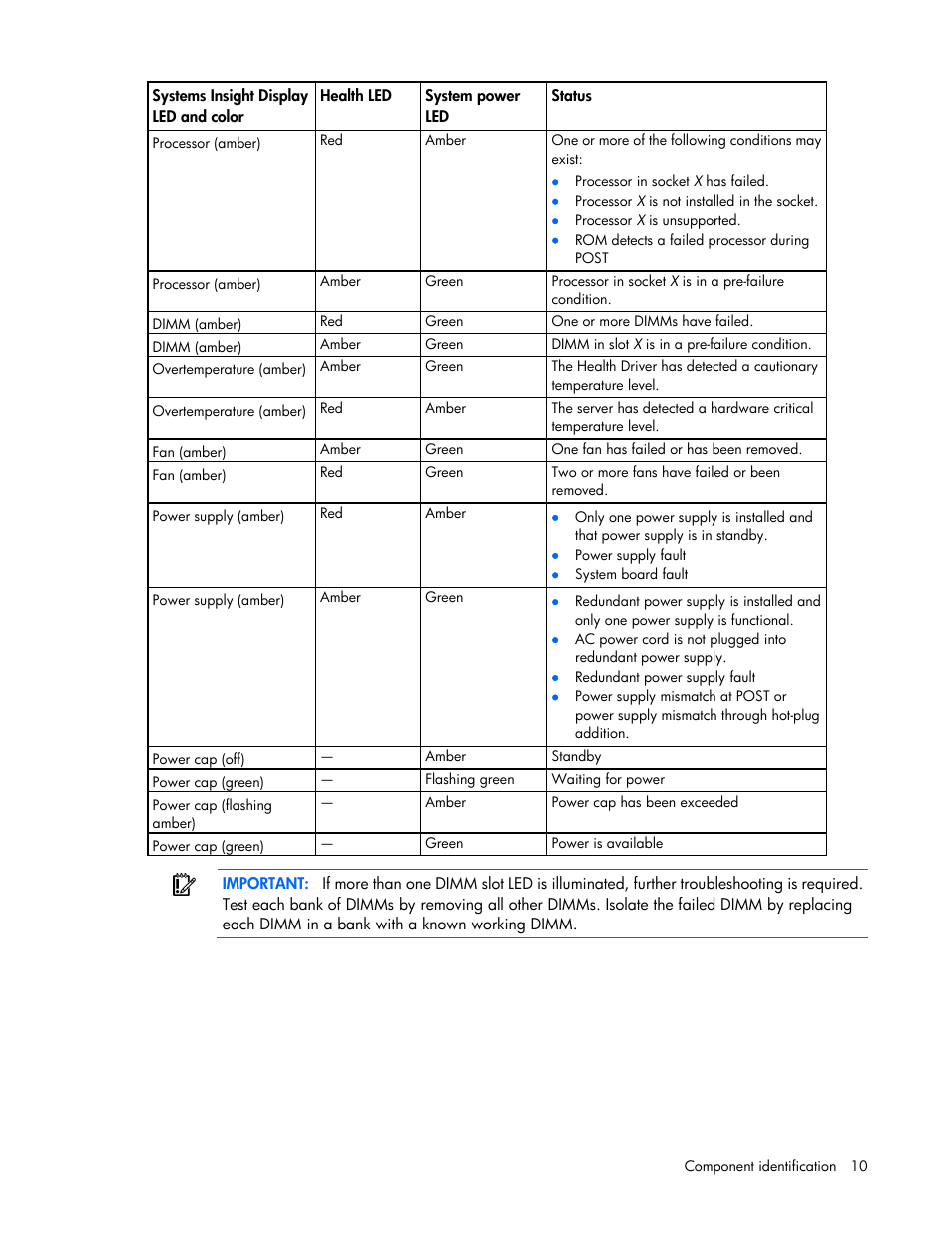 HP ProLiant ML370 G6 Server User Manual | Page 10 / 172