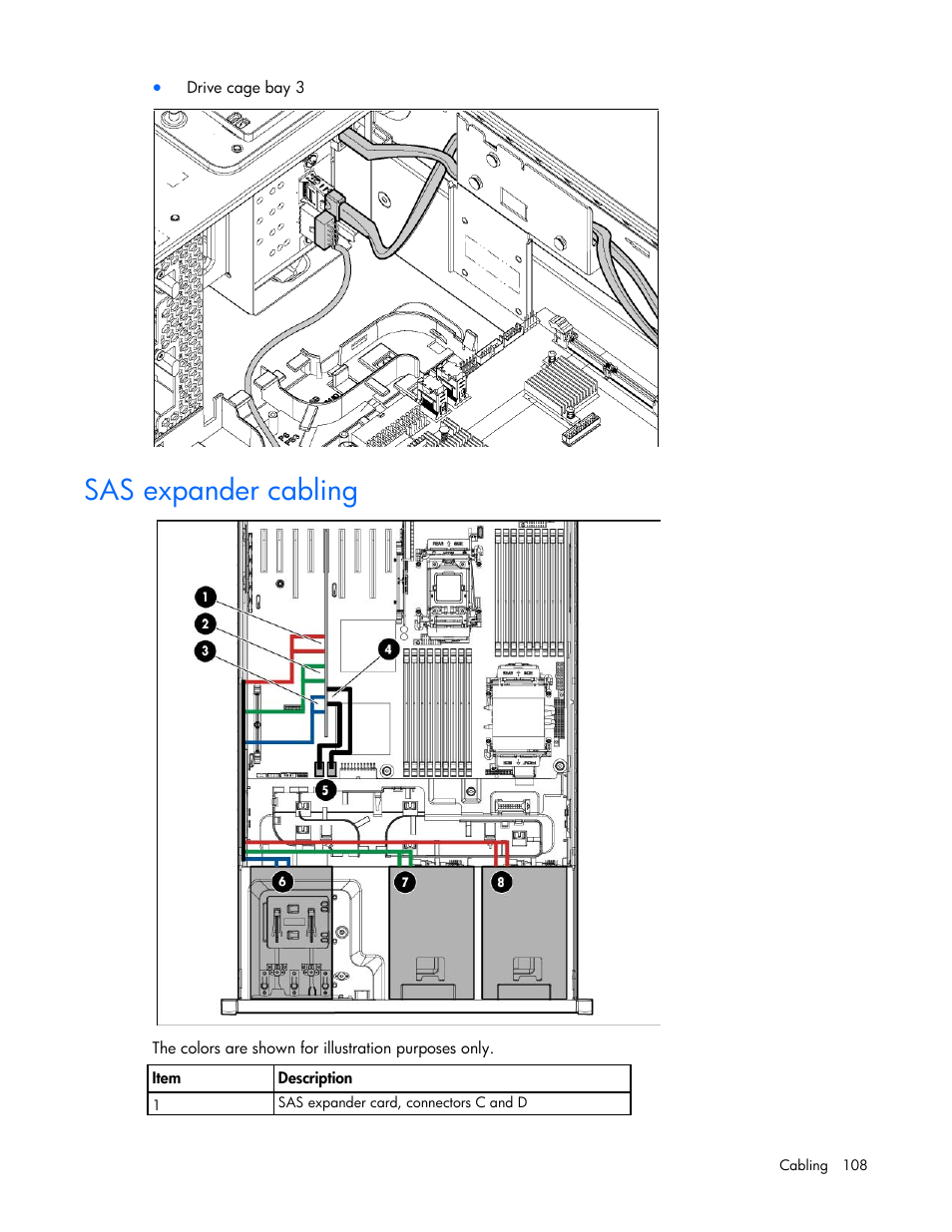 Sas expander cabling | HP ProLiant ML370 G6 Server User Manual | Page 108 / 172