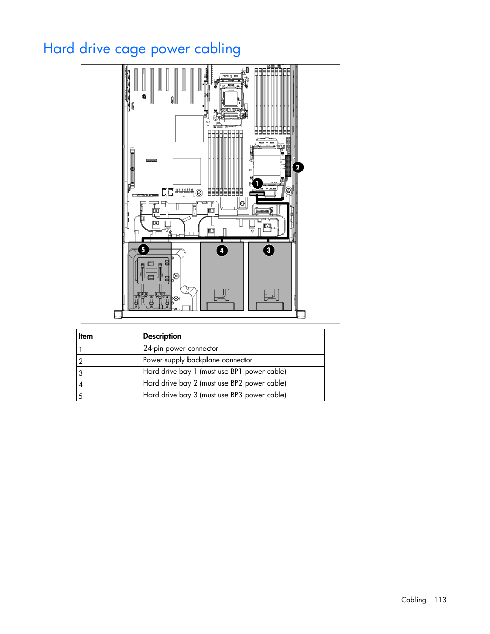 Hard drive cage power cabling | HP ProLiant ML370 G6 Server User Manual | Page 113 / 172