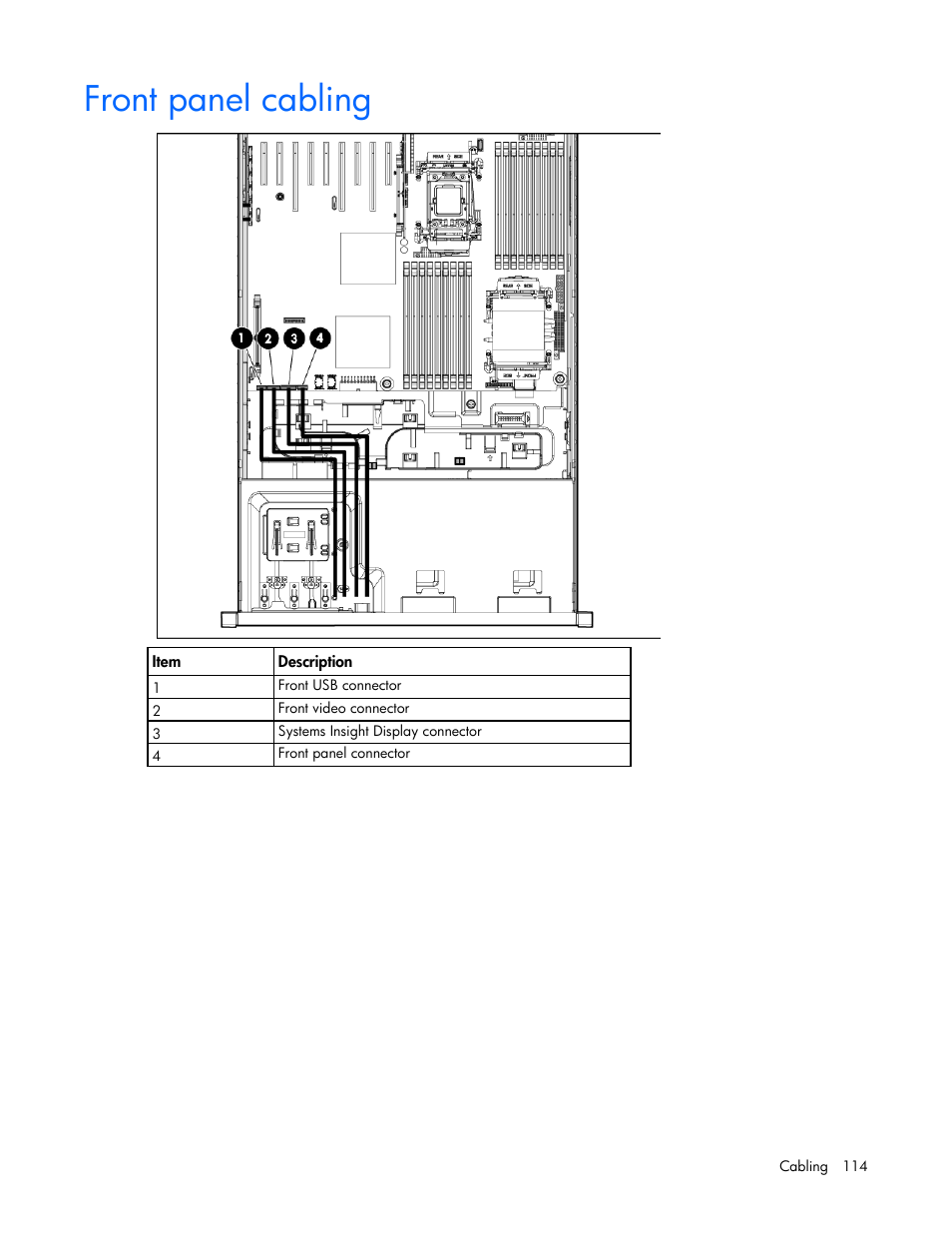 Front panel cabling | HP ProLiant ML370 G6 Server User Manual | Page 114 / 172