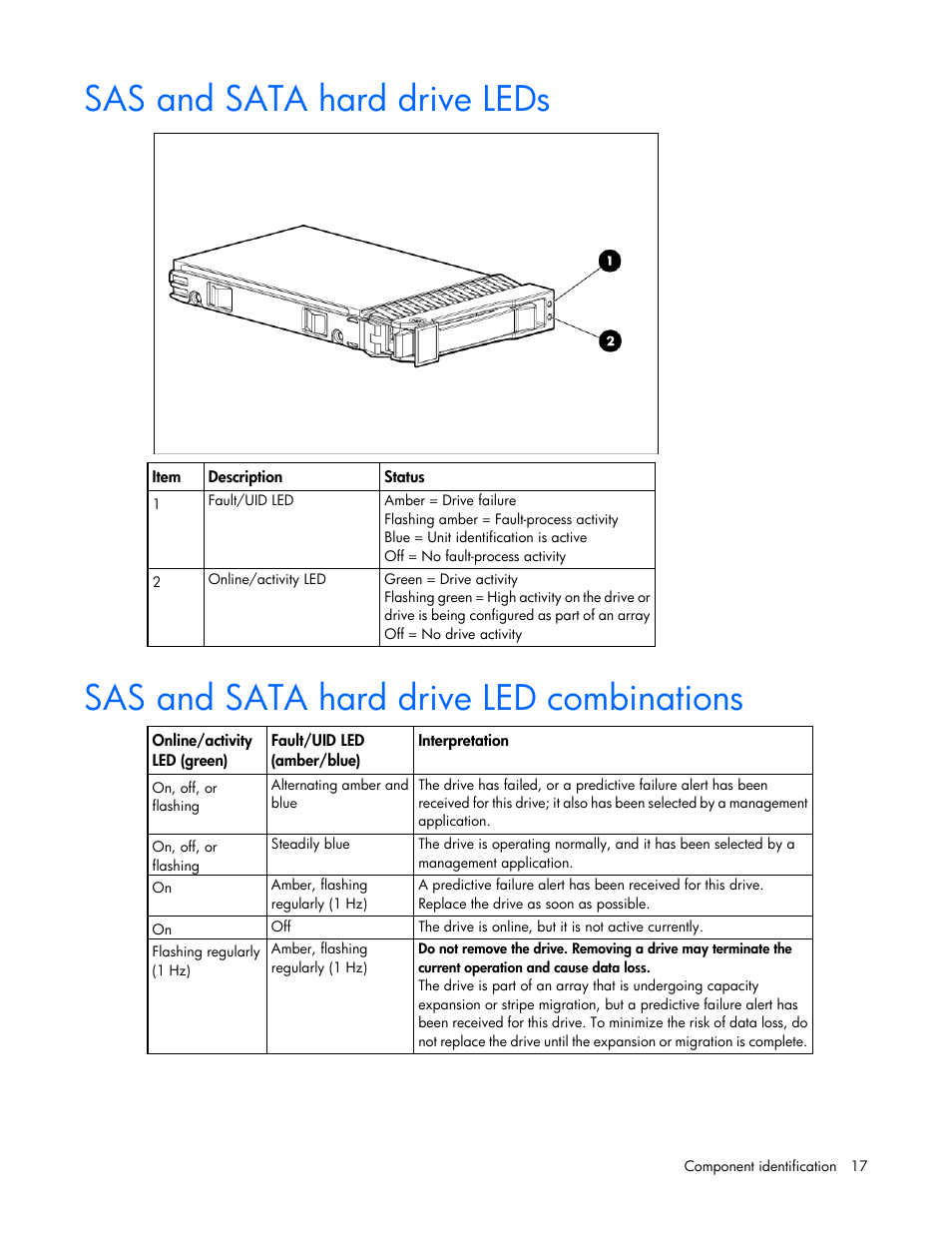 Sas and sata hard drive leds, Sas and sata hard drive led combinations | HP ProLiant ML370 G6 Server User Manual | Page 17 / 172