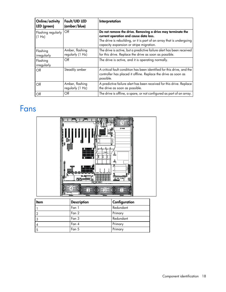 Fans | HP ProLiant ML370 G6 Server User Manual | Page 18 / 172