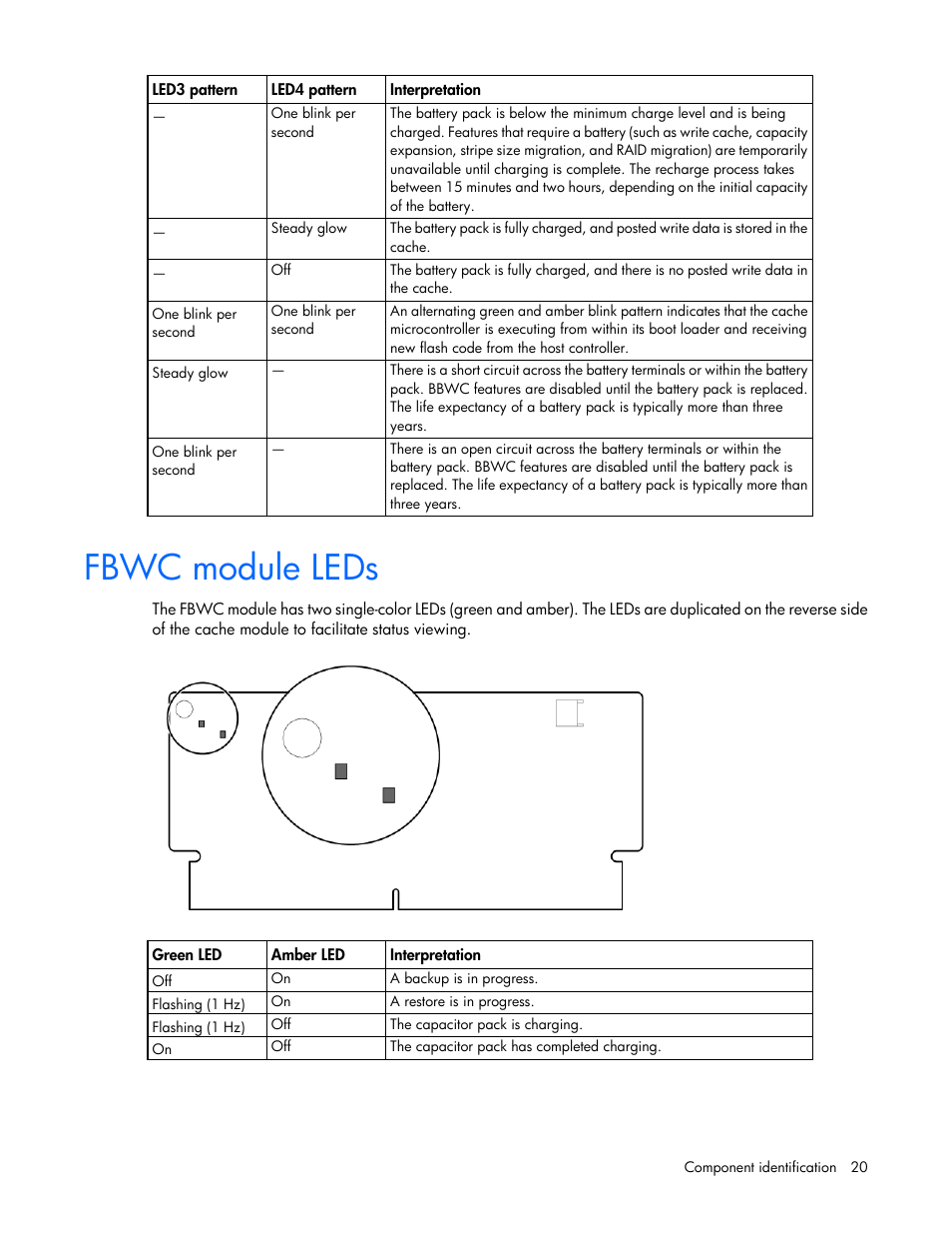 Fbwc module leds | HP ProLiant ML370 G6 Server User Manual | Page 20 / 172