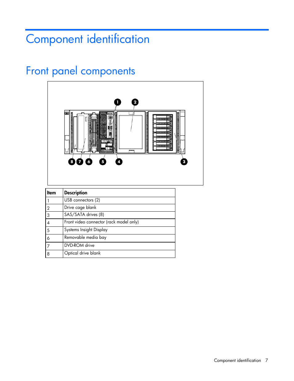 Component identification, Front panel components | HP ProLiant ML370 G6 Server User Manual | Page 7 / 172