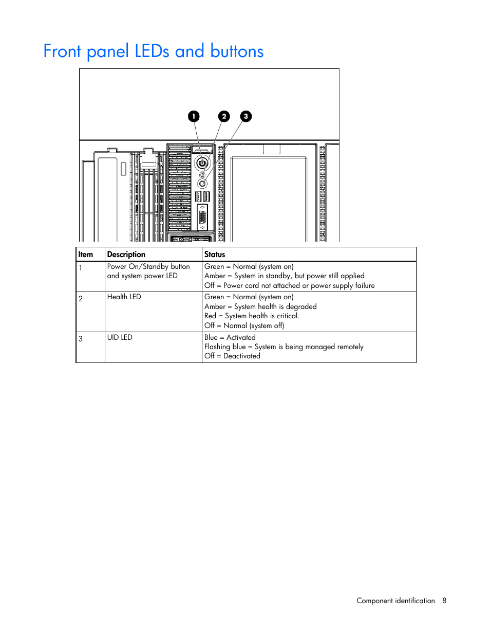 Front panel leds and buttons | HP ProLiant ML370 G6 Server User Manual | Page 8 / 172