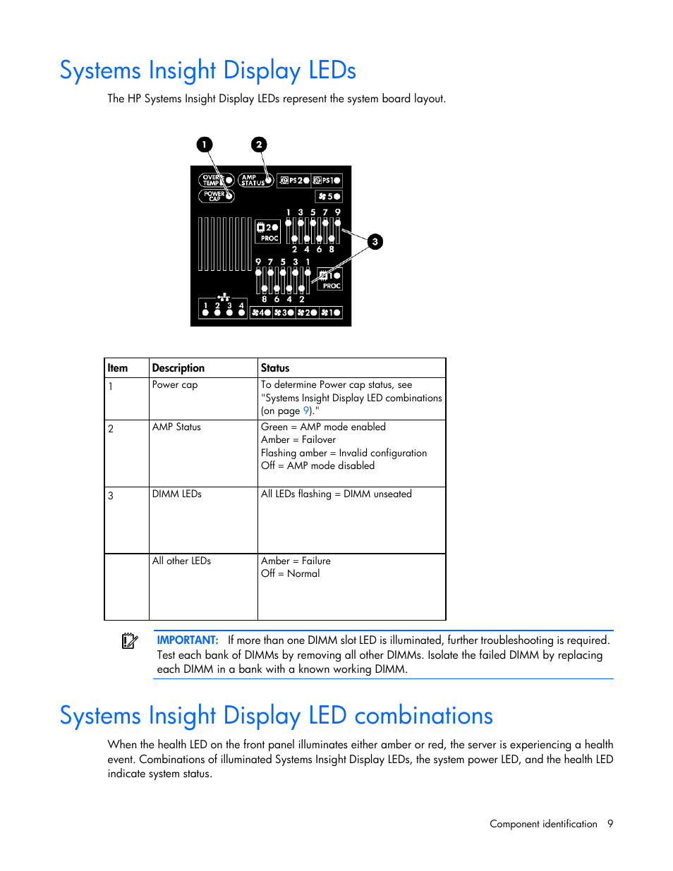 Systems insight display leds, Systems insight display led combinations | HP ProLiant ML370 G6 Server User Manual | Page 9 / 172