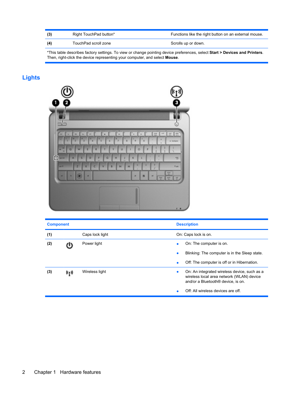 Lights, 2chapter 1 hardware features | HP Pavilion dm1-1020ed Entertainment Notebook PC User Manual | Page 12 / 96