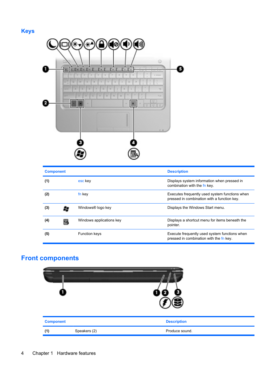 Keys, Front components | HP Pavilion dm1-1020ed Entertainment Notebook PC User Manual | Page 14 / 96