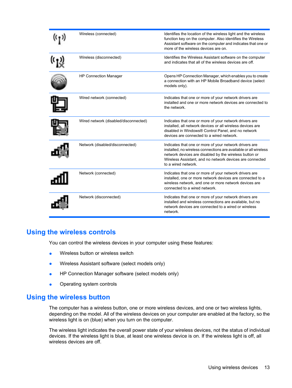 Using the wireless controls, Using the wireless button | HP Pavilion dm1-1020ed Entertainment Notebook PC User Manual | Page 23 / 96