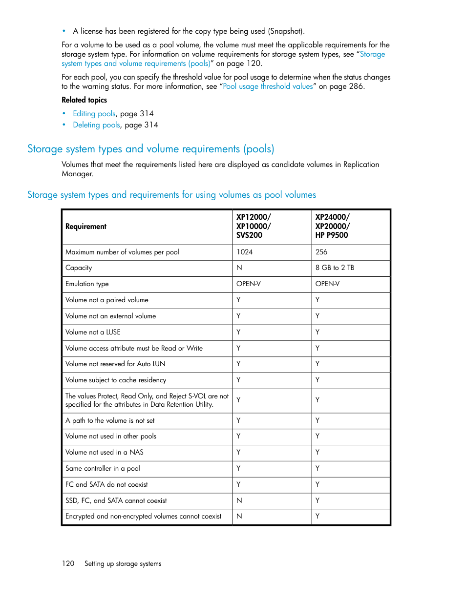 HP XP Racks User Manual | Page 120 / 482