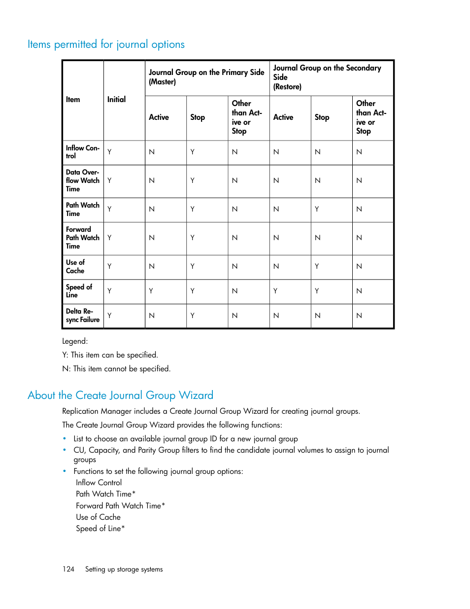 Items permitted for journal options, About the create journal group wizard, 124 about the create journal group wizard | Items permitted for journal, Options | HP XP Racks User Manual | Page 124 / 482