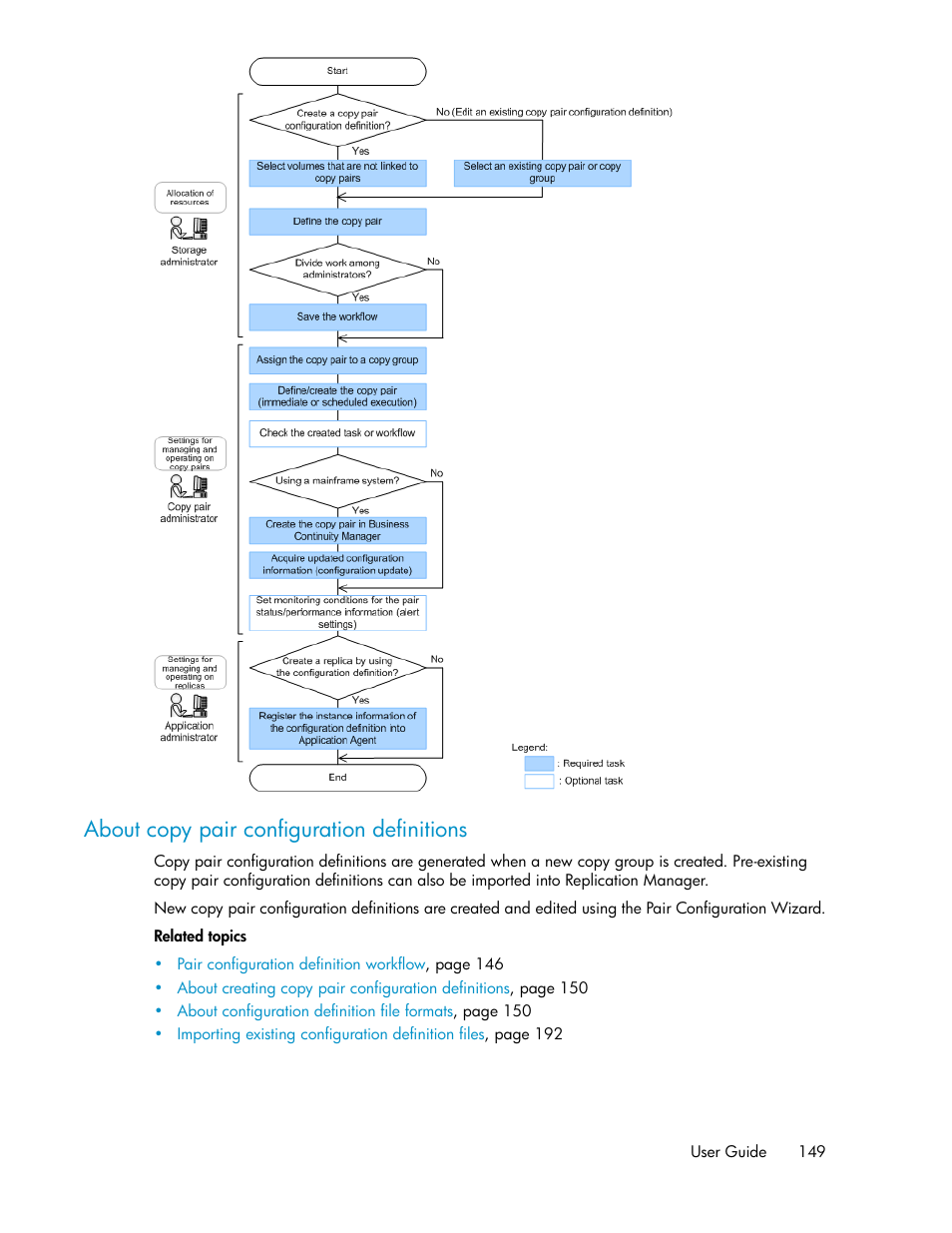 About copy pair configuration definitions | HP XP Racks User Manual | Page 149 / 482