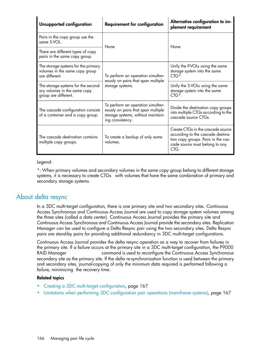 About delta resync | HP XP Racks User Manual | Page 166 / 482