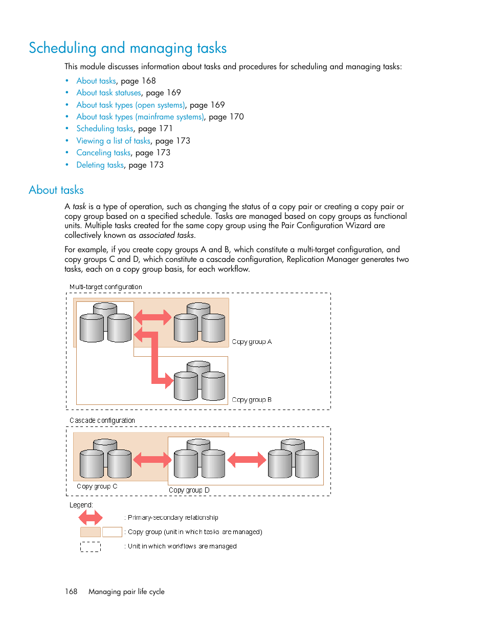 Scheduling and managing tasks, About tasks | HP XP Racks User Manual | Page 168 / 482