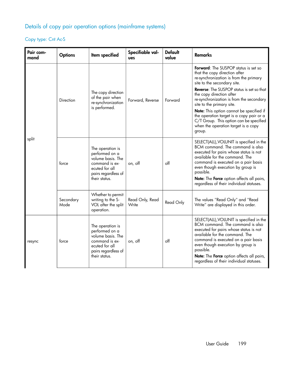 HP XP Racks User Manual | Page 199 / 482