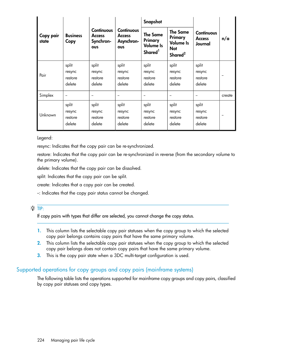 HP XP Racks User Manual | Page 224 / 482