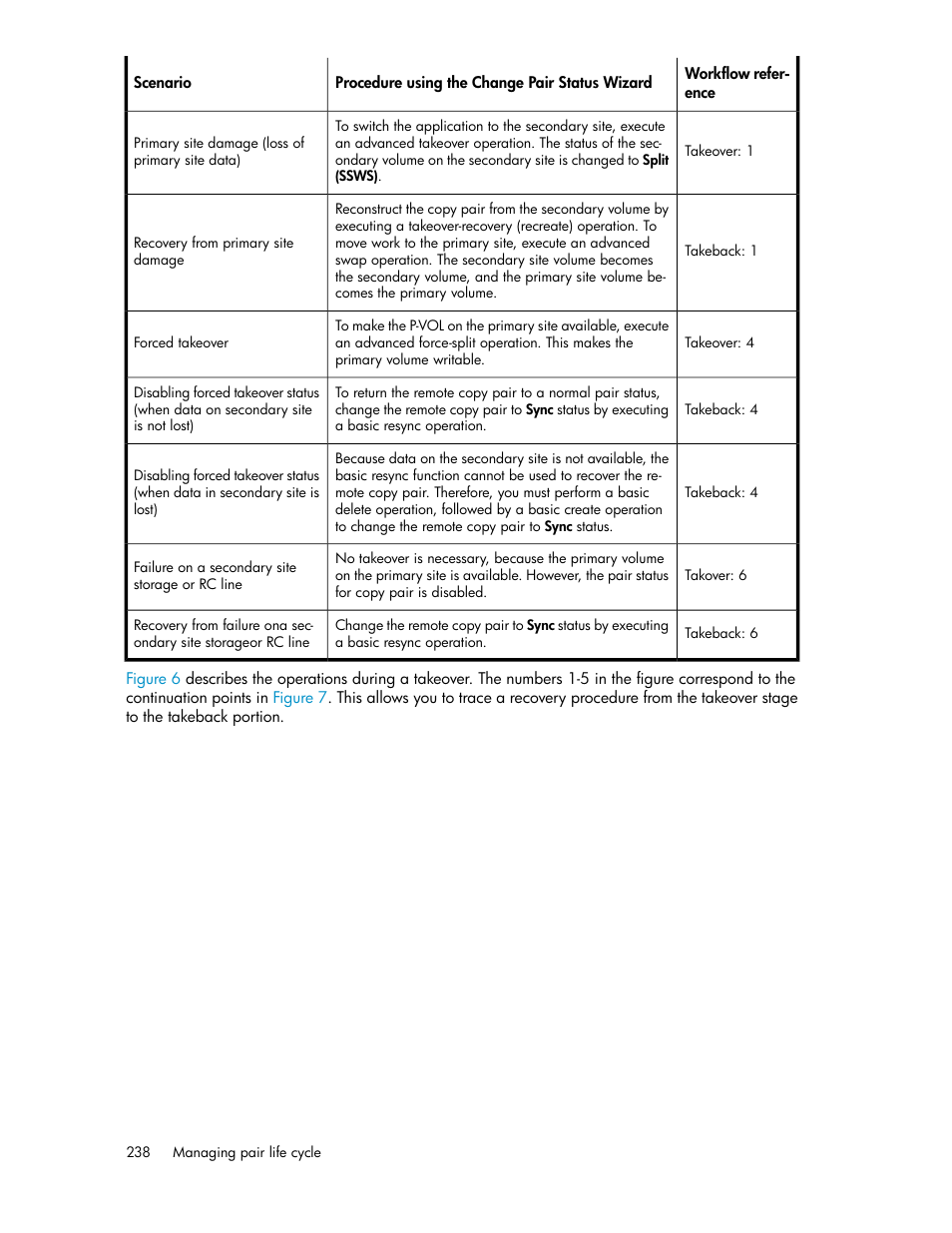 HP XP Racks User Manual | Page 238 / 482