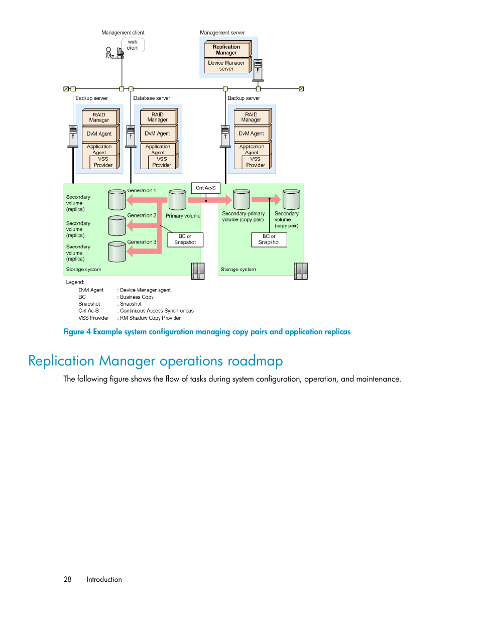 Replication manager operations roadmap | HP XP Racks User Manual | Page 28 / 482