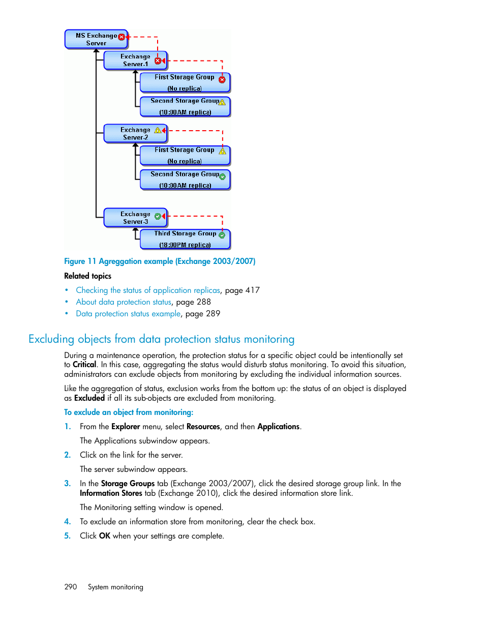 Agreggation example (exchange 2003/2007) | HP XP Racks User Manual | Page 290 / 482