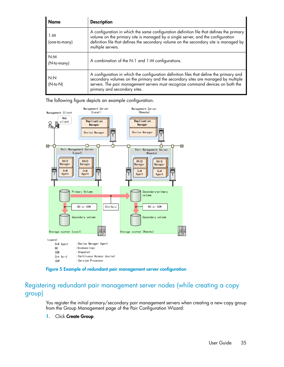 HP XP Racks User Manual | Page 35 / 482