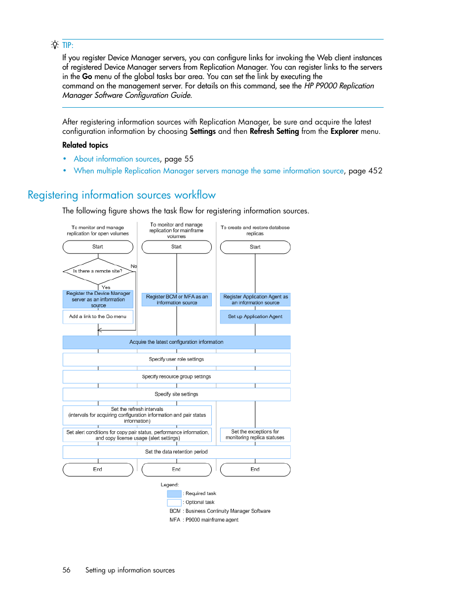 Registering information sources workflow | HP XP Racks User Manual | Page 56 / 482