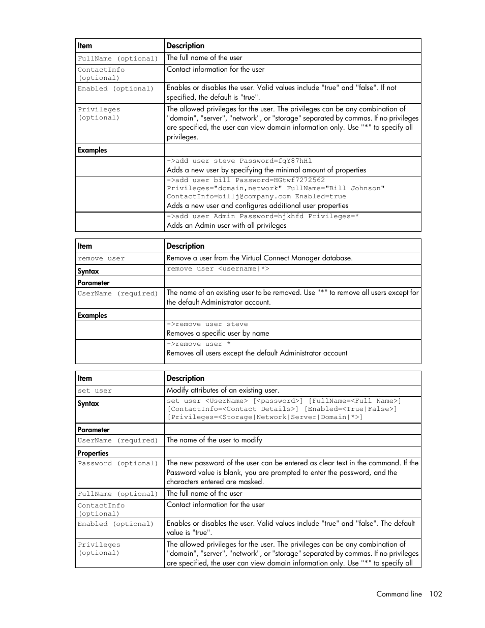 HP Virtual Connect 8Gb 24-port Fibre Channel Module for c-Class BladeSystem User Manual | Page 102 / 162