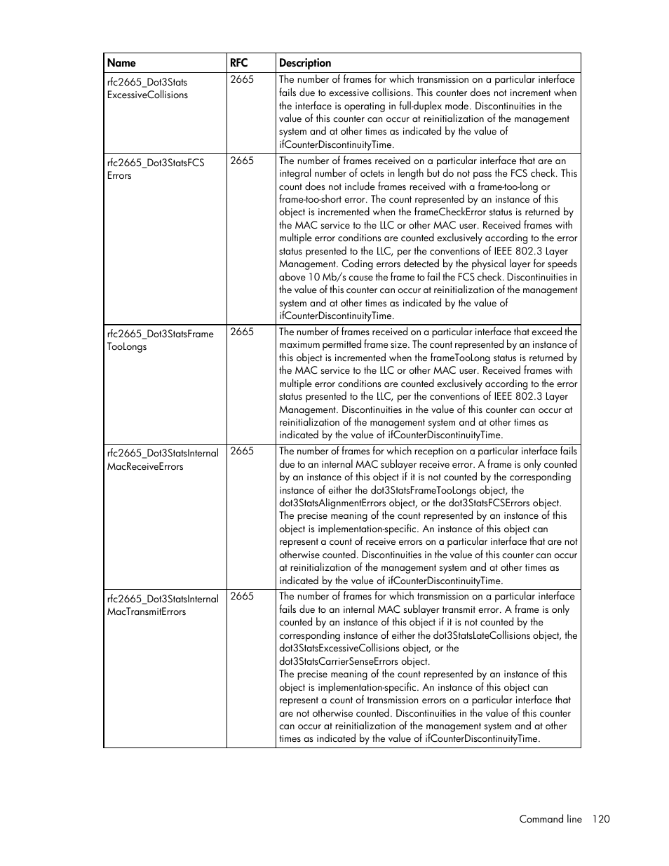 HP Virtual Connect 8Gb 24-port Fibre Channel Module for c-Class BladeSystem User Manual | Page 120 / 162