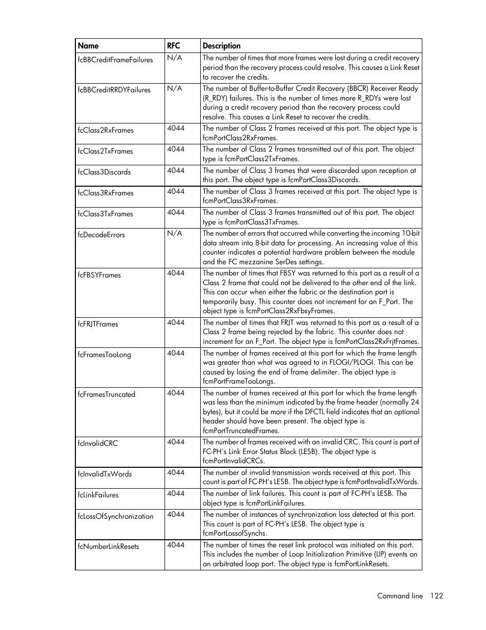 HP Virtual Connect 8Gb 24-port Fibre Channel Module for c-Class BladeSystem User Manual | Page 122 / 162