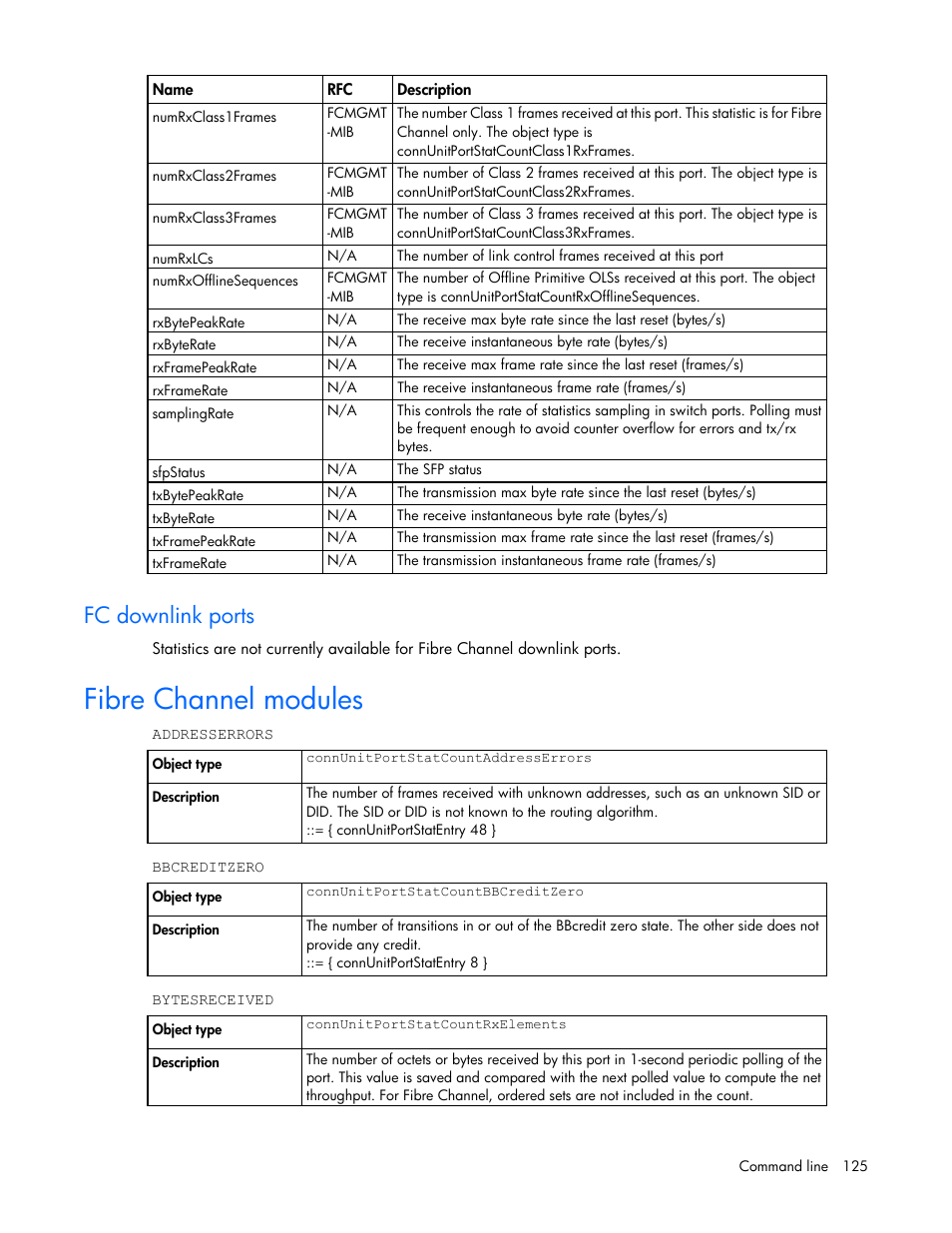 Fc downlink ports, Fibre channel modules | HP Virtual Connect 8Gb 24-port Fibre Channel Module for c-Class BladeSystem User Manual | Page 125 / 162