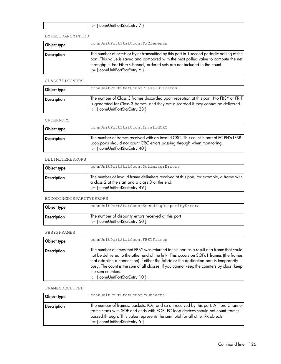 HP Virtual Connect 8Gb 24-port Fibre Channel Module for c-Class BladeSystem User Manual | Page 126 / 162