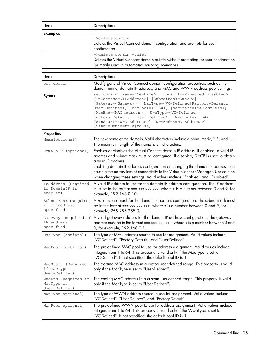 HP Virtual Connect 8Gb 24-port Fibre Channel Module for c-Class BladeSystem User Manual | Page 25 / 162