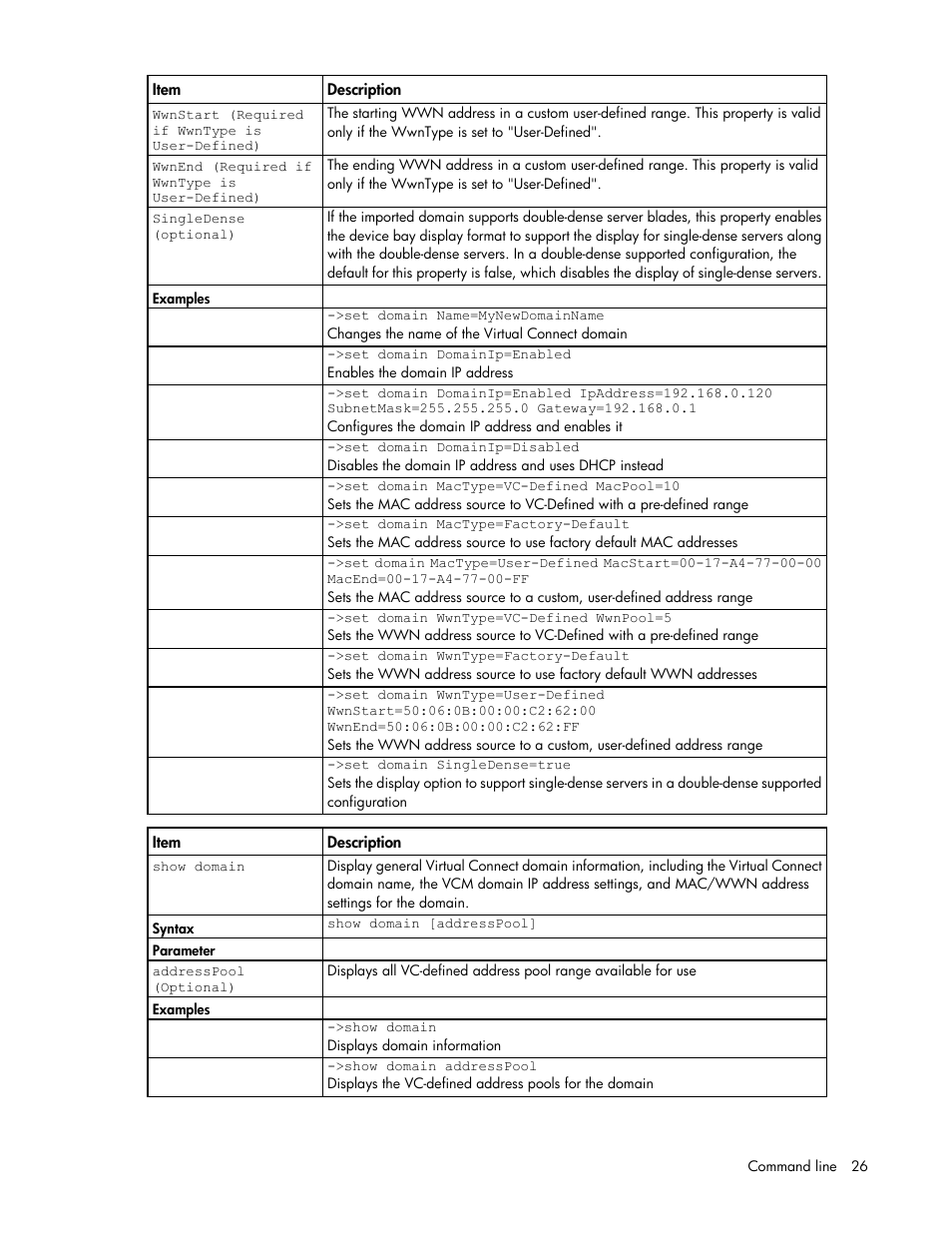 HP Virtual Connect 8Gb 24-port Fibre Channel Module for c-Class BladeSystem User Manual | Page 26 / 162