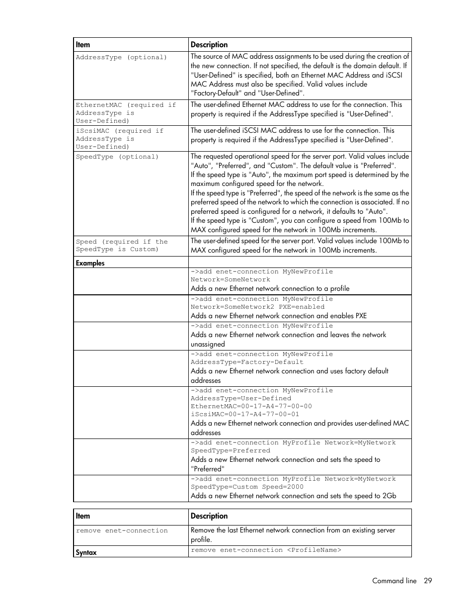 HP Virtual Connect 8Gb 24-port Fibre Channel Module for c-Class BladeSystem User Manual | Page 29 / 162