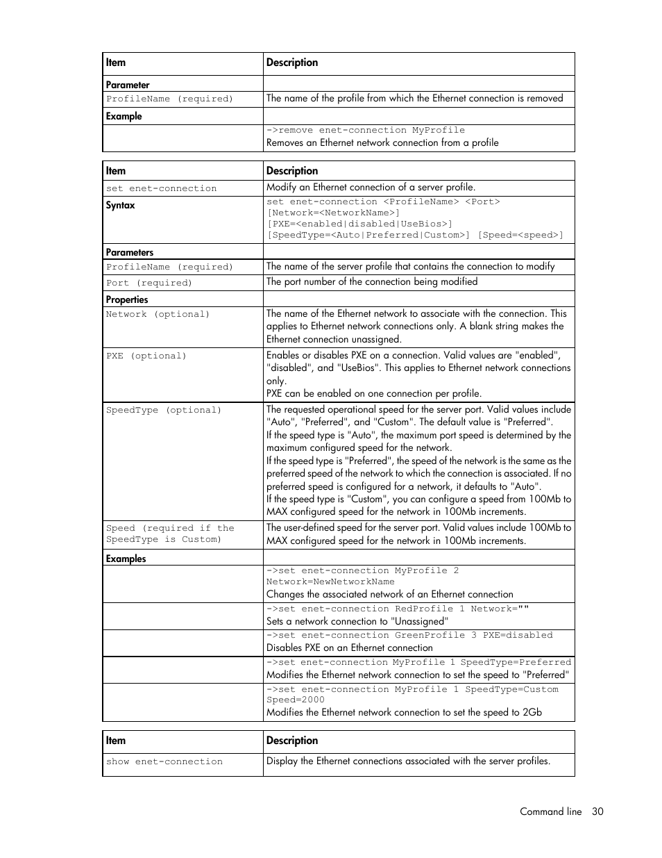 HP Virtual Connect 8Gb 24-port Fibre Channel Module for c-Class BladeSystem User Manual | Page 30 / 162