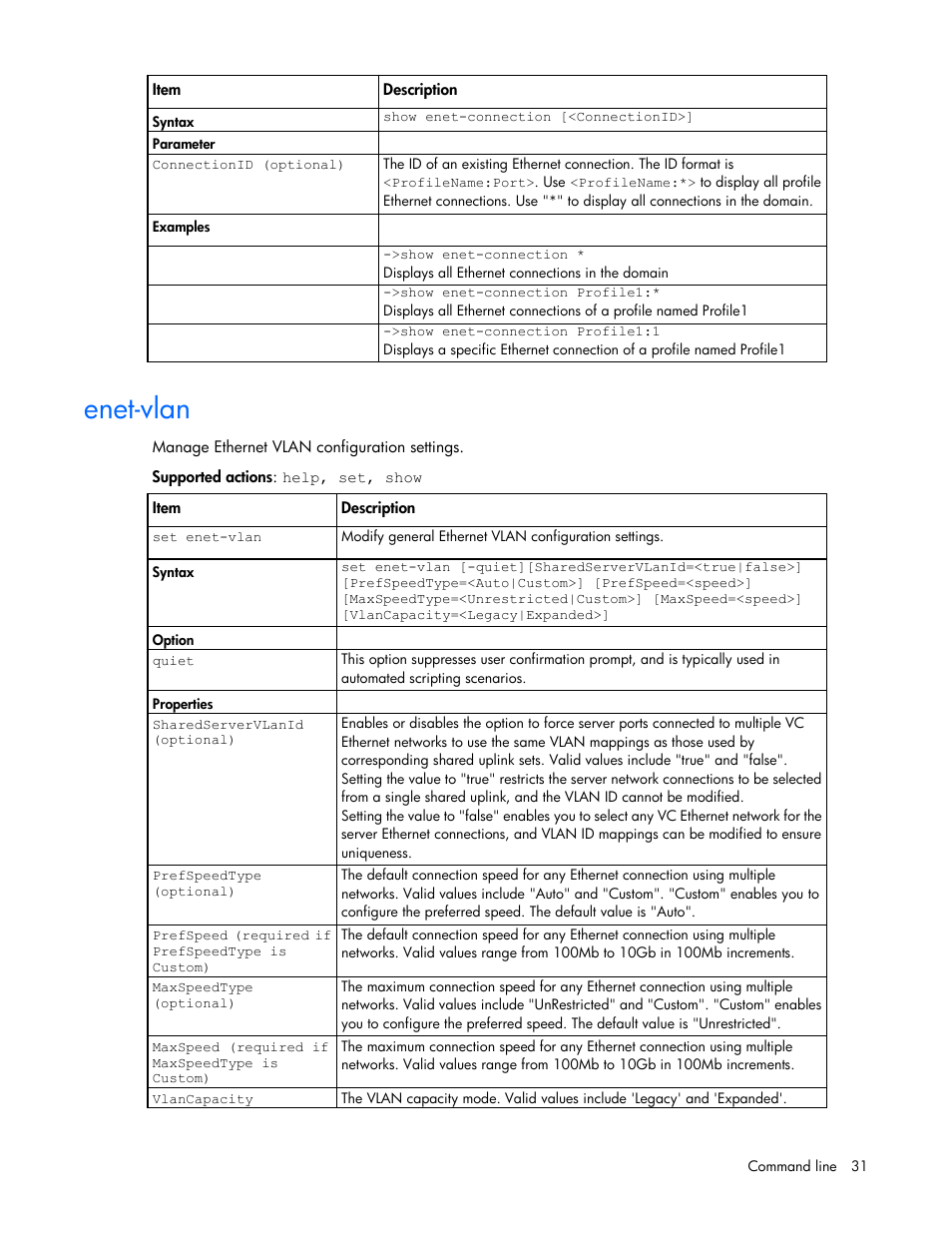 Enet-vlan | HP Virtual Connect 8Gb 24-port Fibre Channel Module for c-Class BladeSystem User Manual | Page 31 / 162
