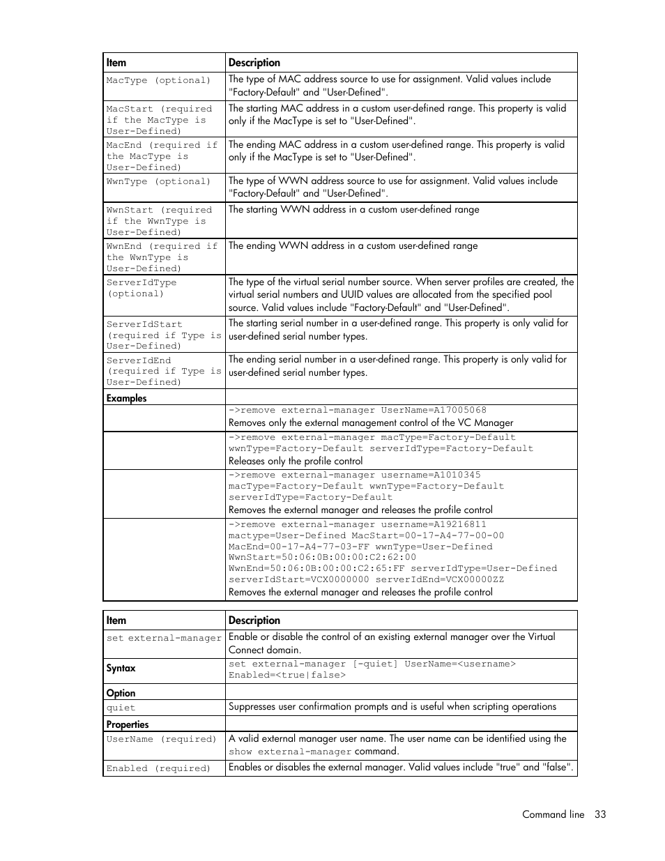 HP Virtual Connect 8Gb 24-port Fibre Channel Module for c-Class BladeSystem User Manual | Page 33 / 162