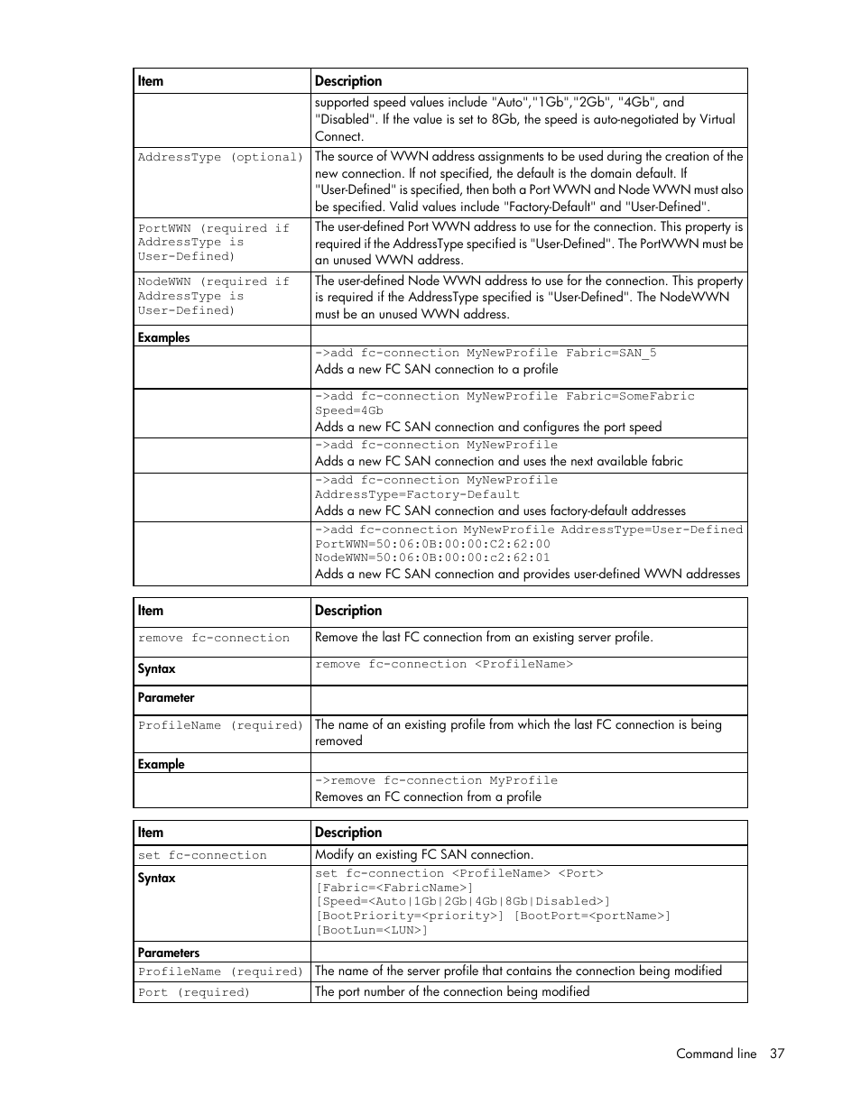 HP Virtual Connect 8Gb 24-port Fibre Channel Module for c-Class BladeSystem User Manual | Page 37 / 162