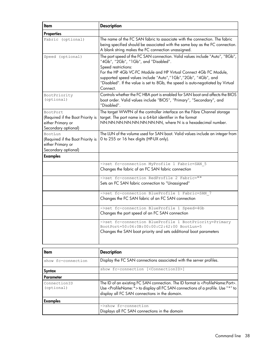 HP Virtual Connect 8Gb 24-port Fibre Channel Module for c-Class BladeSystem User Manual | Page 38 / 162