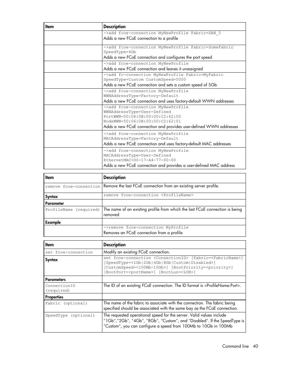 HP Virtual Connect 8Gb 24-port Fibre Channel Module for c-Class BladeSystem User Manual | Page 40 / 162