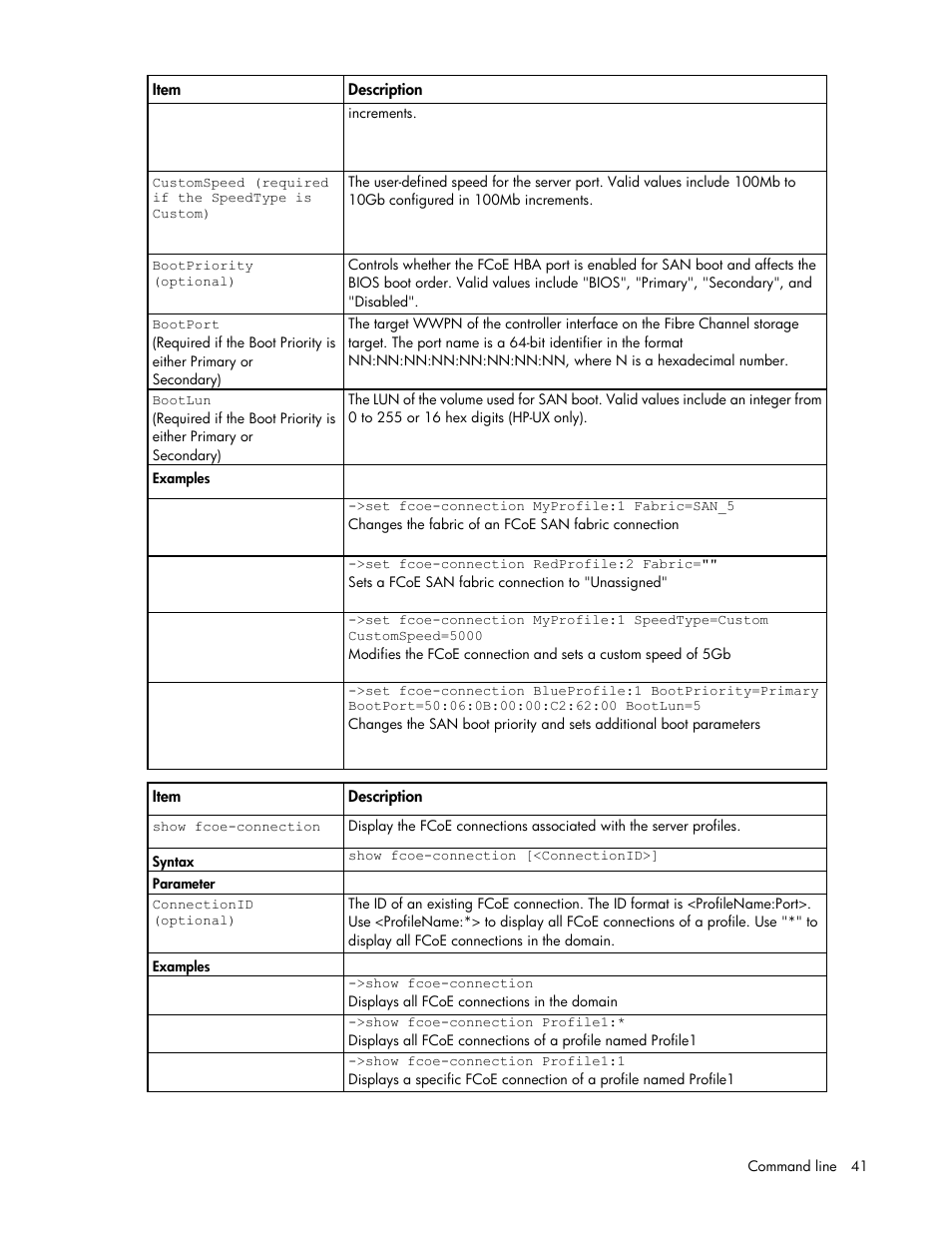 HP Virtual Connect 8Gb 24-port Fibre Channel Module for c-Class BladeSystem User Manual | Page 41 / 162