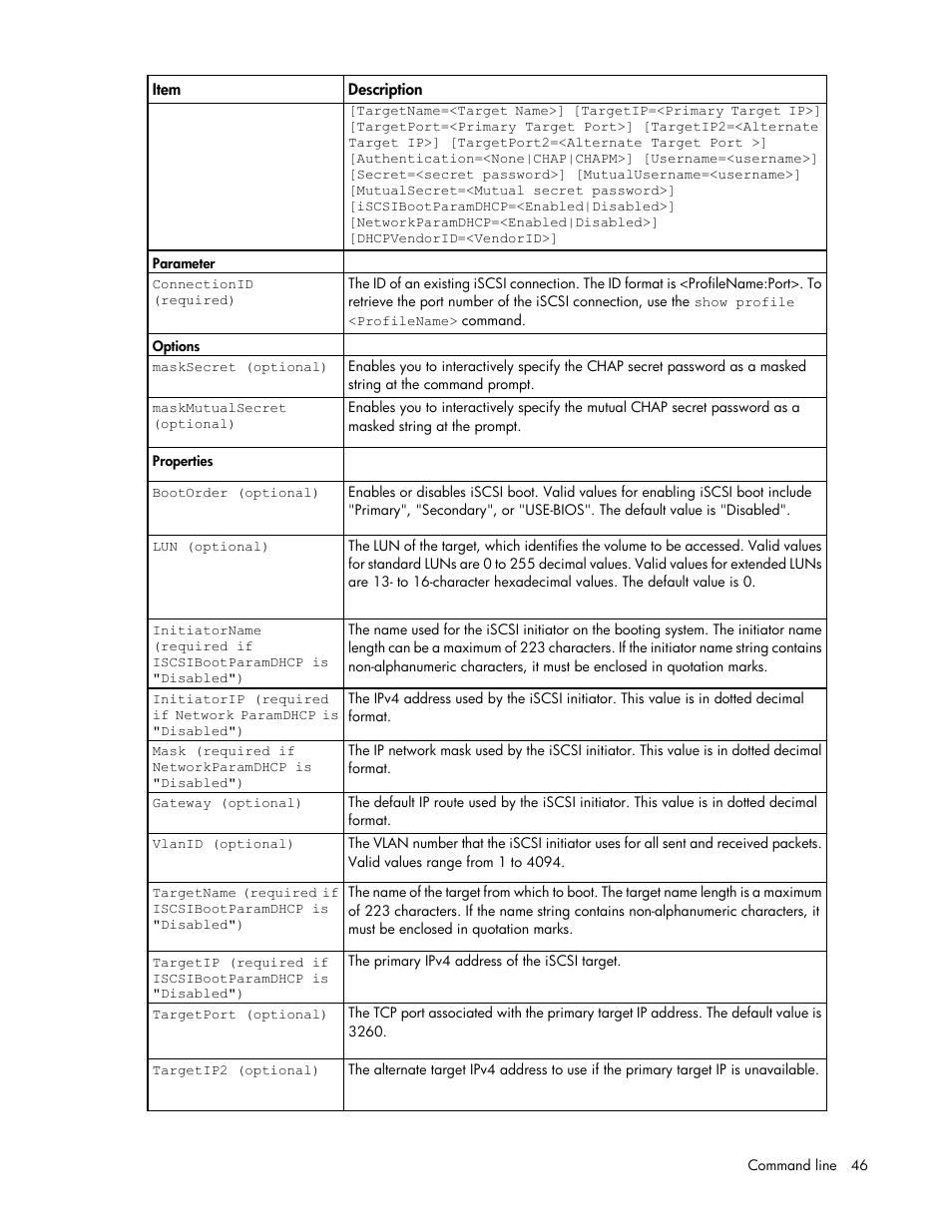 HP Virtual Connect 8Gb 24-port Fibre Channel Module for c-Class BladeSystem User Manual | Page 46 / 162