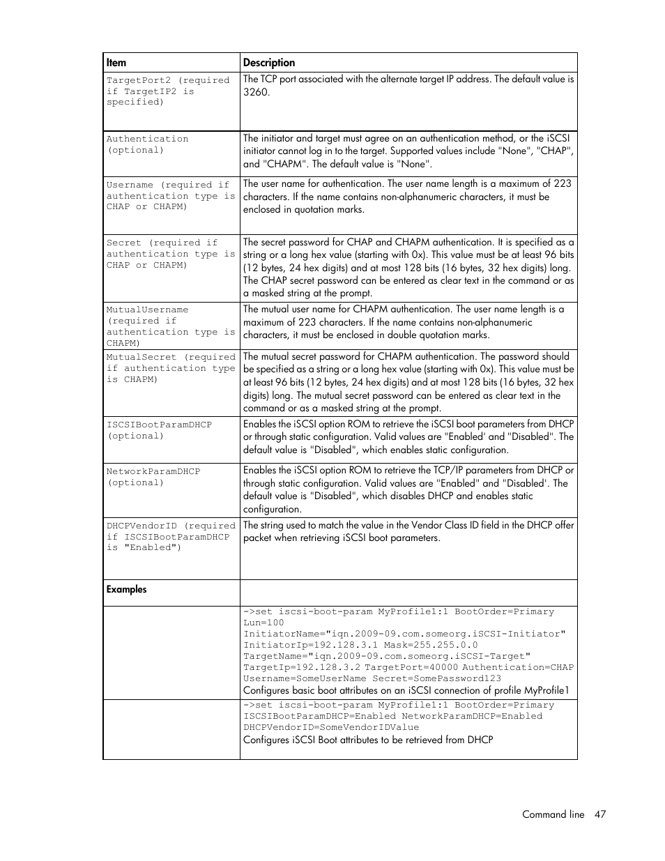HP Virtual Connect 8Gb 24-port Fibre Channel Module for c-Class BladeSystem User Manual | Page 47 / 162