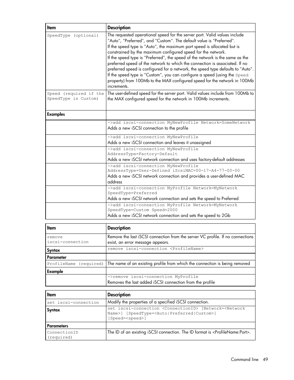 HP Virtual Connect 8Gb 24-port Fibre Channel Module for c-Class BladeSystem User Manual | Page 49 / 162