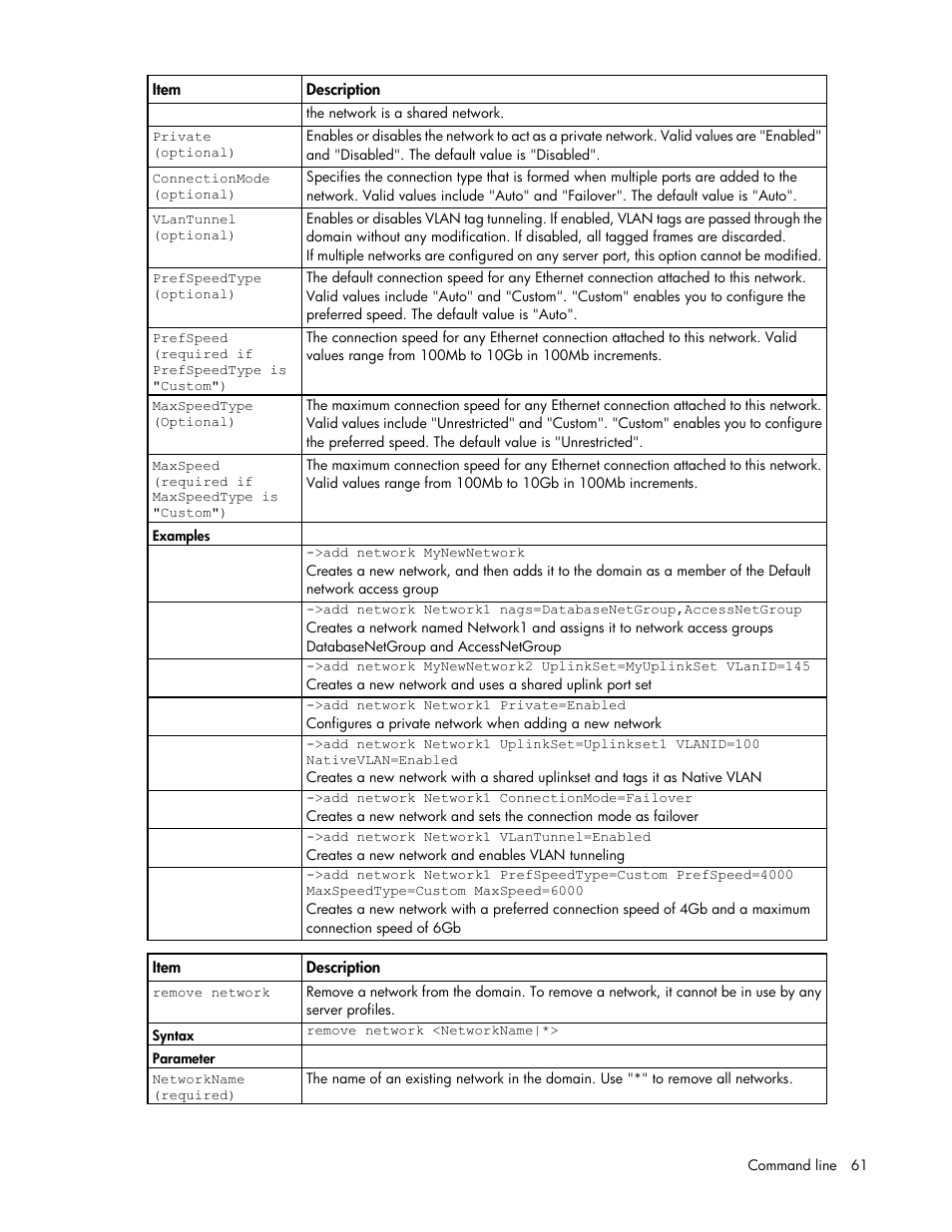 HP Virtual Connect 8Gb 24-port Fibre Channel Module for c-Class BladeSystem User Manual | Page 61 / 162