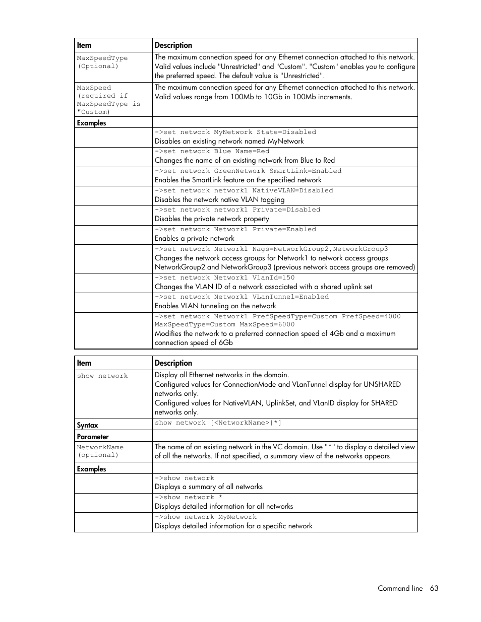 HP Virtual Connect 8Gb 24-port Fibre Channel Module for c-Class BladeSystem User Manual | Page 63 / 162