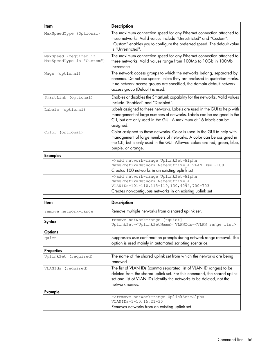 HP Virtual Connect 8Gb 24-port Fibre Channel Module for c-Class BladeSystem User Manual | Page 66 / 162