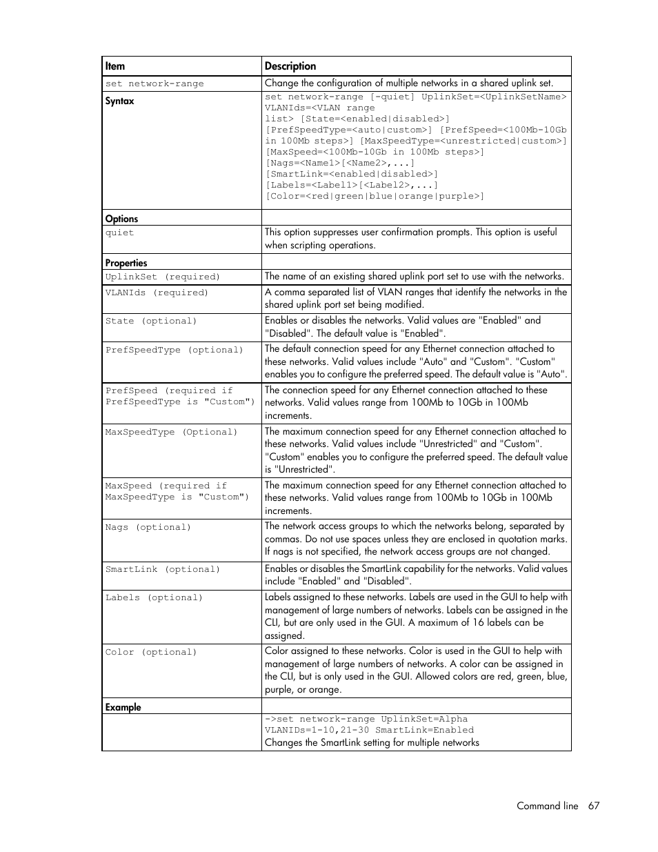 HP Virtual Connect 8Gb 24-port Fibre Channel Module for c-Class BladeSystem User Manual | Page 67 / 162