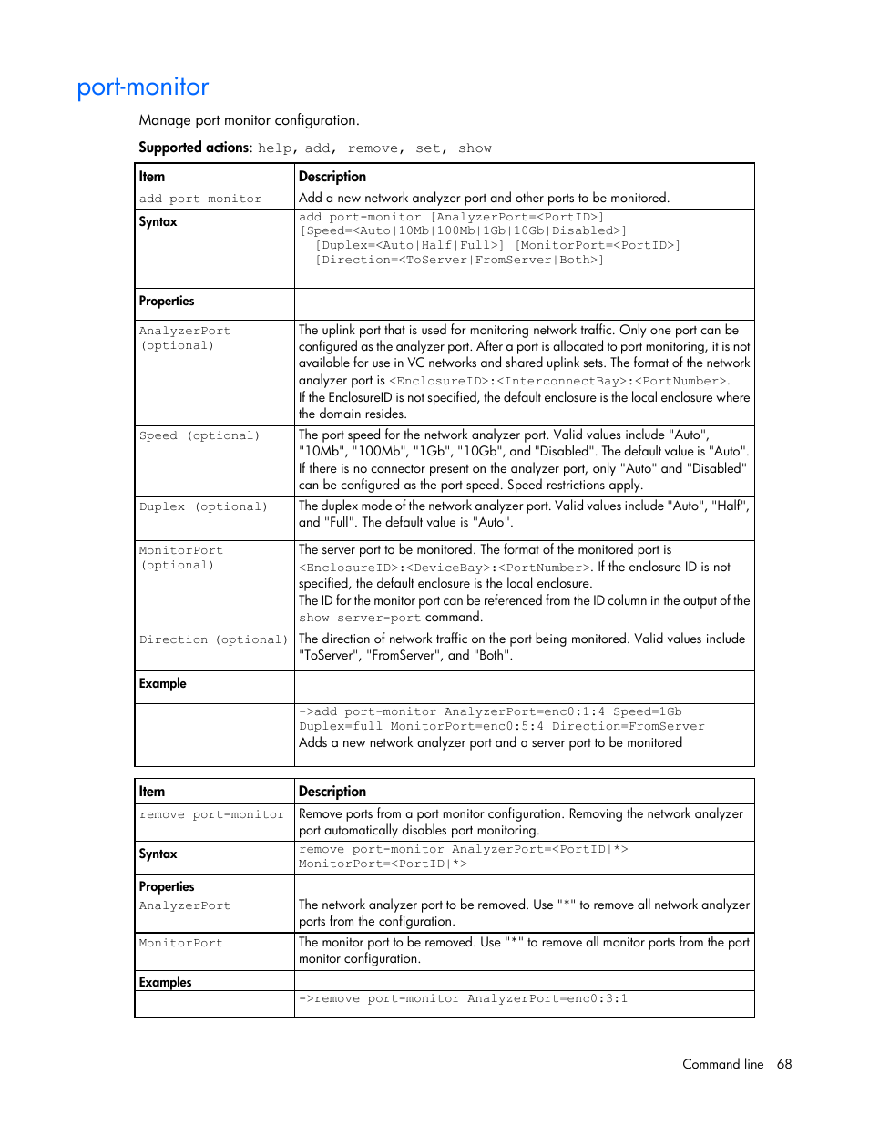 Port-monitor | HP Virtual Connect 8Gb 24-port Fibre Channel Module for c-Class BladeSystem User Manual | Page 68 / 162